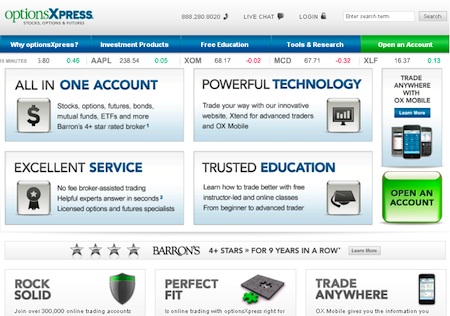 optionsxpress promotional code optionsxpress promotional code